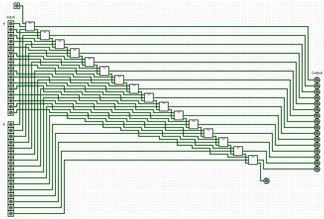 Half Adder Design