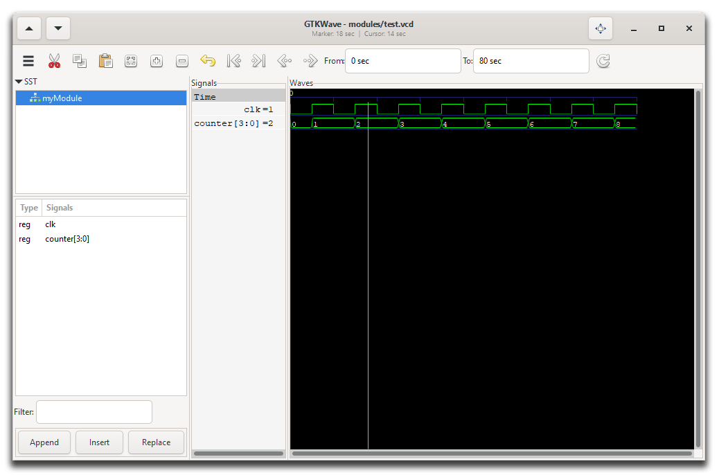 Half Adder Design