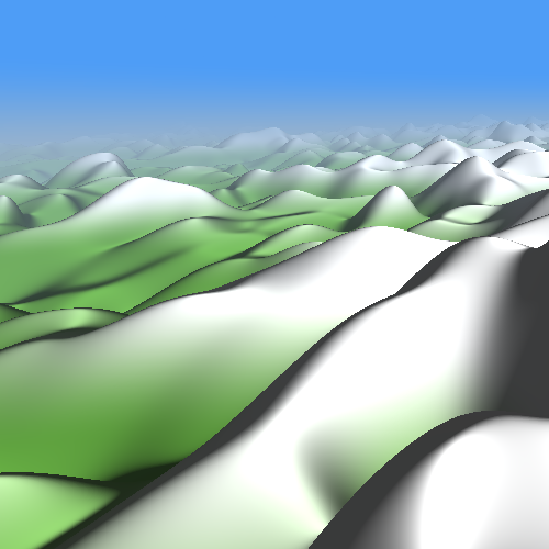 OpenGL Shaders